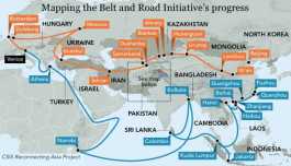 Belt and Road Initiative ( BRI )